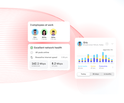 A Breezeline Business WiFi+ screenshot that displays an overview of current employees’ network statistics.