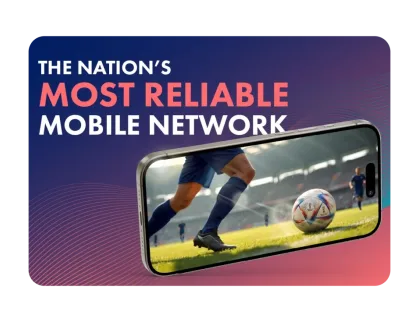 A smartphone showing a soccer player next to a ball, with the text "THE NATION’S MOST RELIABLE MOBILE NETWORK" above it.